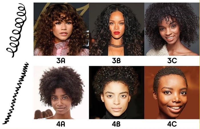 5A, 5B, and 5C Hair Type- What it is explain