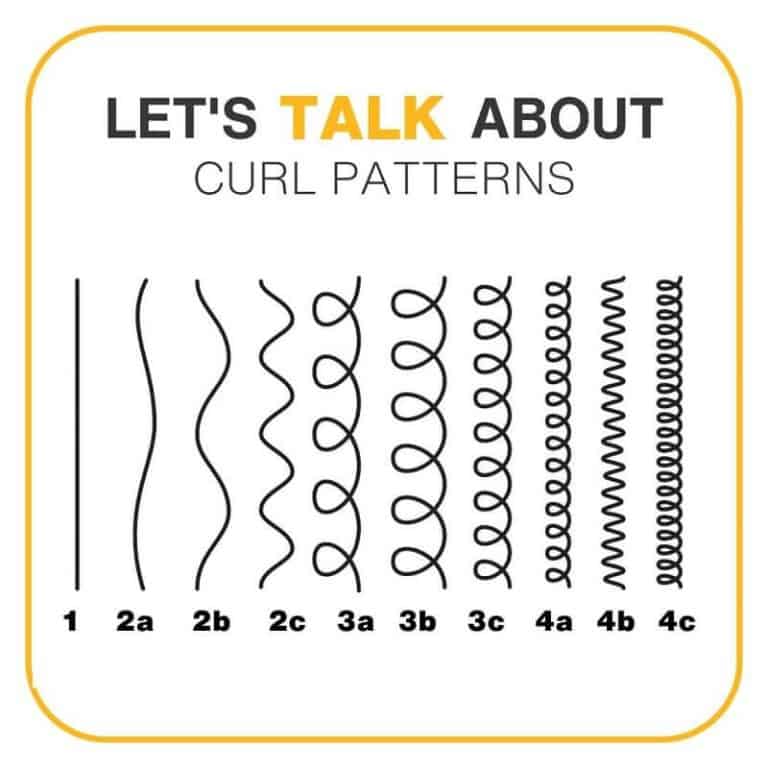 Can You Change Your Curl Type?